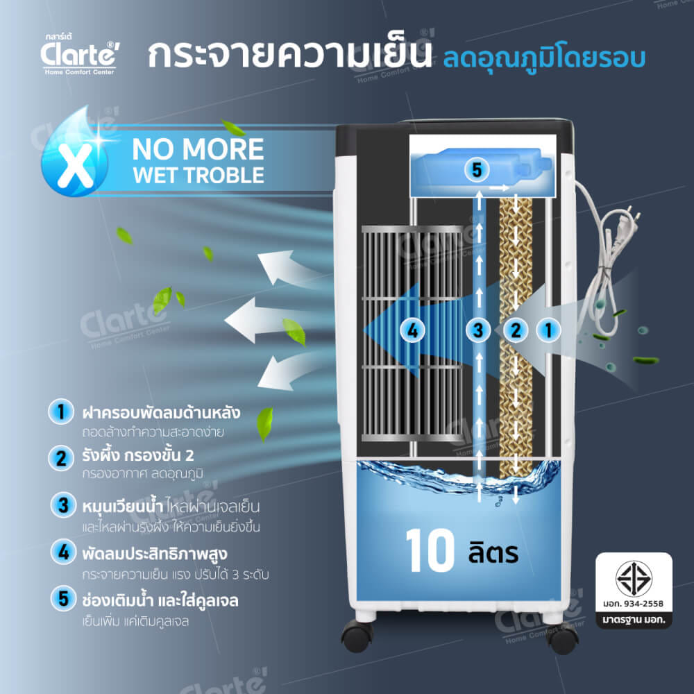 พัดลมไอเย็นCLARTE' ความจุ 10 ลิตร - รุ่น CTME720_6