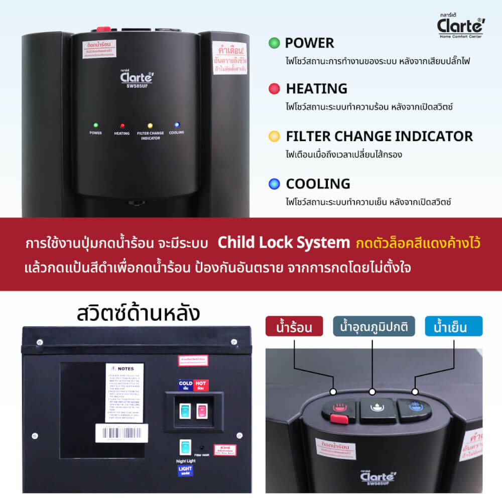ตู้กดน้ำดื่ม ร้อน-เย็น CLARTE' รุ่น SW585UF (ชนิดมีไส้กรองในตัว 3 ชิ้น) ไม่รวมติดตั้ง_7