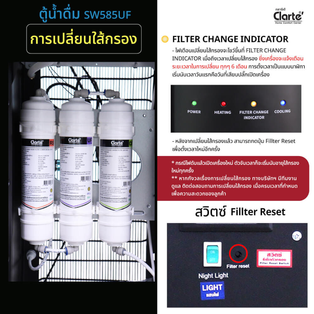 ตู้กดน้ำดื่ม ร้อน-เย็น CLARTE' รุ่น SW585UF (ชนิดมีไส้กรองในตัว 3 ชิ้น) ไม่รวมติดตั้ง_8