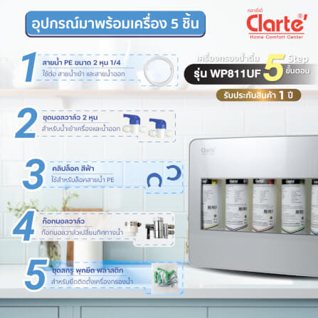 เครื่องกรองน้ำ 5 ขั้นตอนแบบกล่องCLARTE' รุ่น WP811UF ราคาไม่รวมติดตั้ง_6