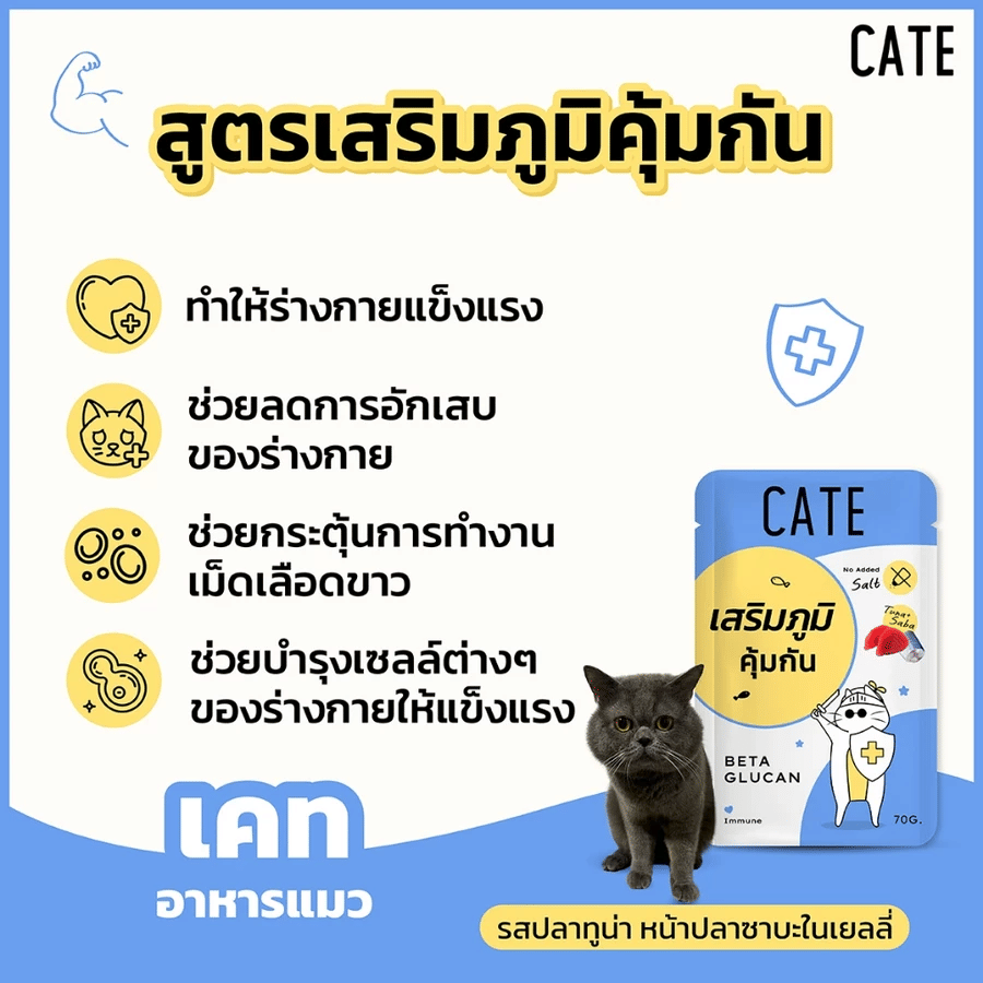 อาหารเปียกแมว CATE รสทูน่าและปลาซาบะ ในซอฟท์เจลลี่ สูตรเสริมภูมิคุ้มกัน มี BETA GLUCAN (ยกโหล 48 ซอง 70G.)_4