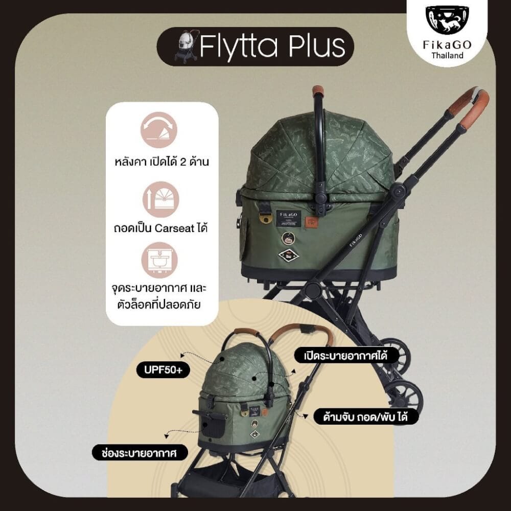 รถเข็นสัตว์เลี้ยง FIKAGO รุ่น FLYTTA PLUS สีเทา (ถอดคาร์ชีทได้)