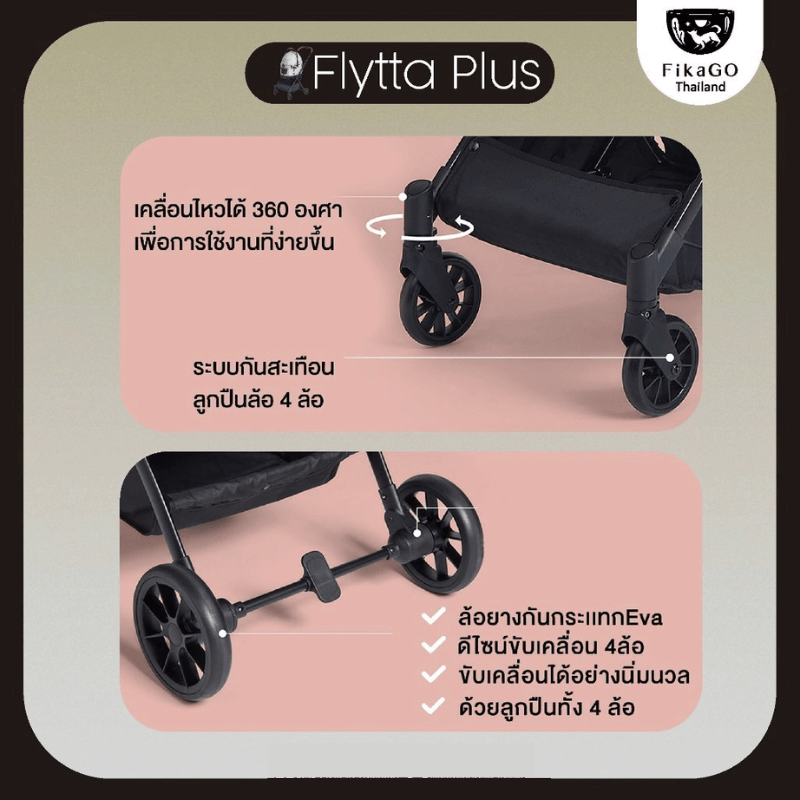 รถเข็นสัตว์เลี้ยง FIKAGO รุ่น FLYTTA PLUS สีเทา (ถอดคาร์ชีทได้)