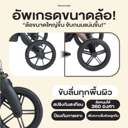รถเข็นสัตว์เลี้ยงพับได้ FIKAGO รุ่น AGILE 2 สีเบจ_3