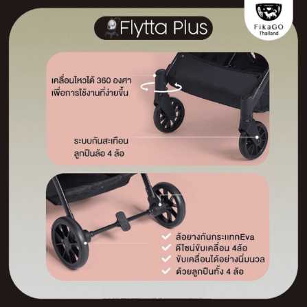 รถเข็นสัตว์เลี้ยง FIKAGO รุ่น FLYTTA PLUS สีเทา (ถอดคาร์ชีทได้)_3