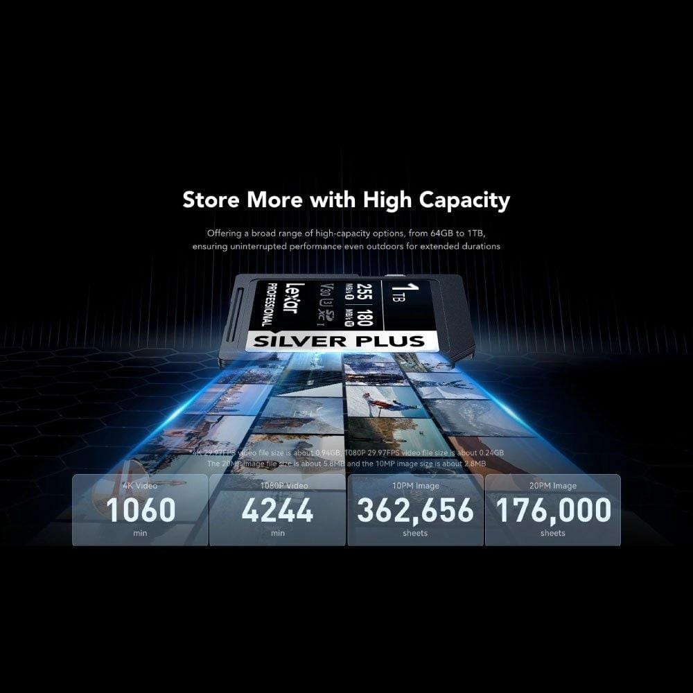 การ์ดหน่วยความจำ เอสดีการ์ด LEXAR SILVER PLUS 1TB UHS-I U3 V30 SD CARD SPEED BUMP FULL-HD 3D 4K RW255/180MB/S (LSDSIPL001T-BNNNG)_8