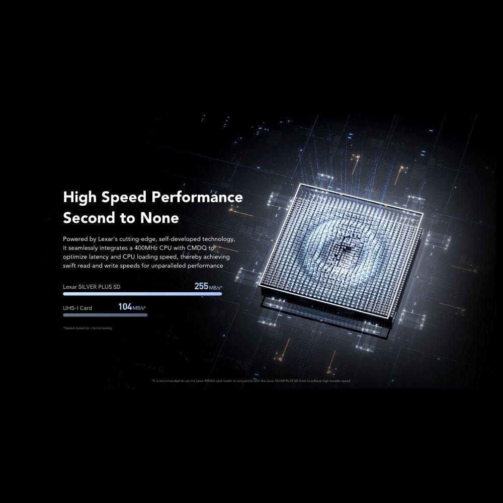 การ์ดหน่วยความจำ เอสดีการ์ด LEXAR SILVER PLUS 512GB UHS-I U3 V30 SD CARD SPEED BUMP FULL-HD 3D 4K RW255/180MB/S (LSDSIPL512G-BNNNG)_3