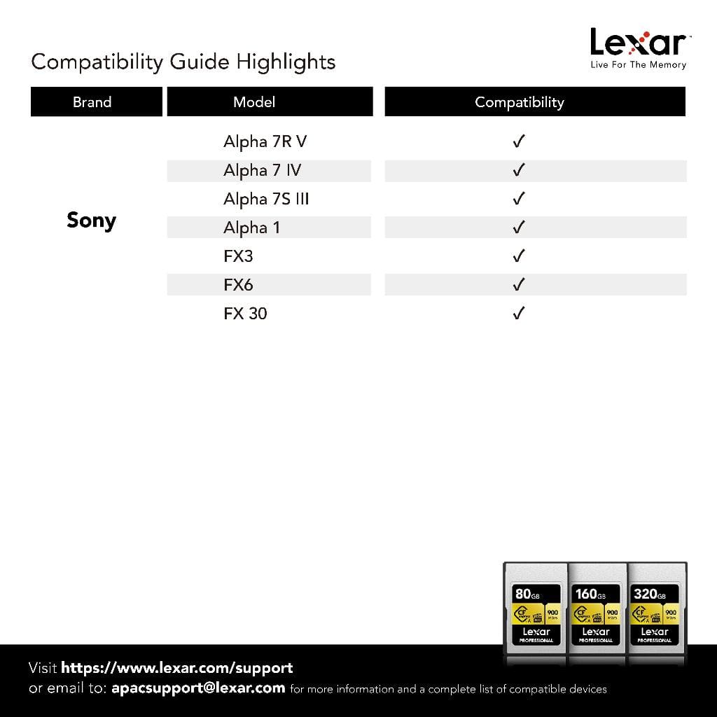 การ์ดหน่วยความจำ ซีเอฟเอ็กเพรสการ์ด LEXAR CFEXPRESS TYPE A 320GB VPG400 RAW 8K RW900/800MB/S (LCAGOLD320G)_2