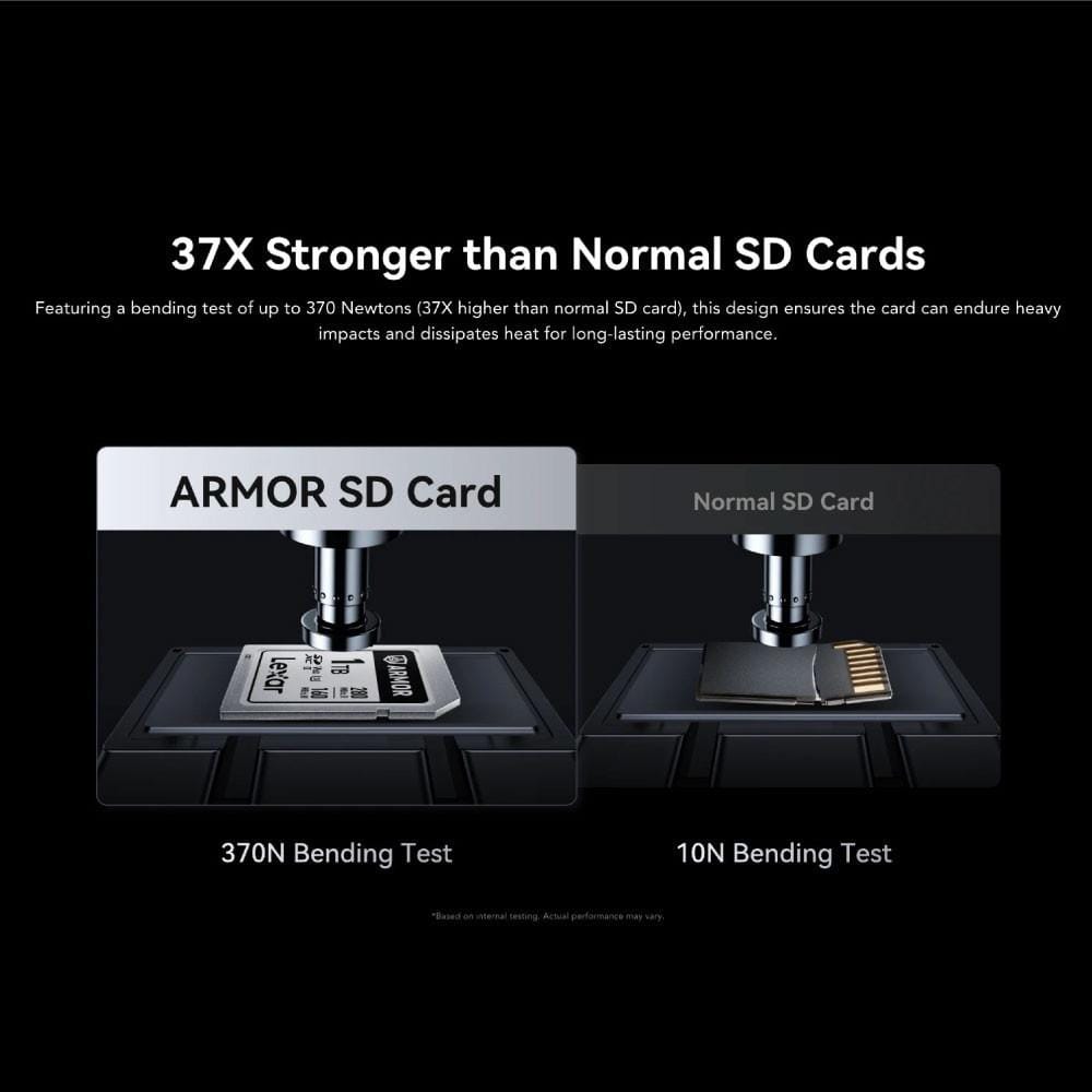 การ์ดหน่วยความจำ เอสดีการ์ด LEXAR ARMOR SILVER PRO 256GB SD CARD FULL-HD 6K RW280/160MB/S LSDAMSP256G-RNNNG)_5