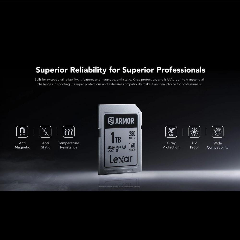 การ์ดหน่วยความจำ เอสดีการ์ด LEXAR ARMOR SILVER PRO 256GB SD CARD FULL-HD 6K RW280/160MB/S LSDAMSP256G-RNNNG)_6