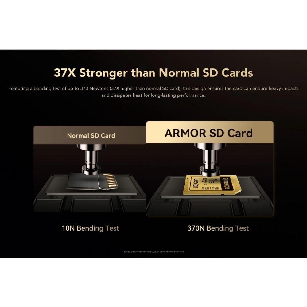 การ์ดหน่วยความจำ ไมโครเอสดีการ์ด LEXAR ARMOR GOLD 256GB SD CARD FULL-HD 6K RW280/205MB/S (LSDAMGL256G-RNNNG)_6