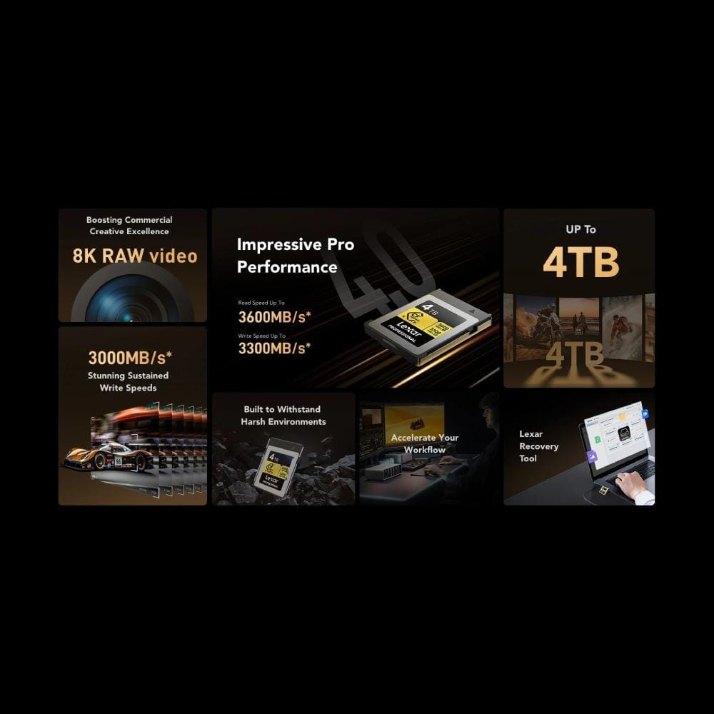 การ์ดหน่วยความจำ ซีเอฟเอ็กเพรสการ์ด LEXAR® CFEXPRESS™ 4.0 TYPE B CARD 512 GB RW3600/3300MB/S VPG400 RAW 8K (LCXEXP4512G-RNENG)_2