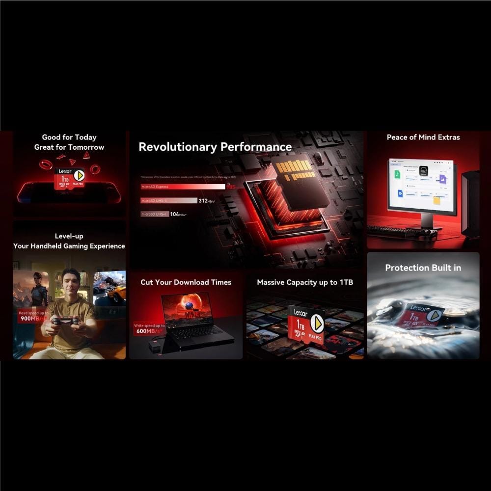 การ์ดหน่วยความจำ ไมโครเอสดีการ์ด LEXAR MICROSD CARD PLAY PRO EXPRESS 1TB RW900/600MB/S (LMSXPS0001T-BNNNG) FOR HANDHELD GAMING_2