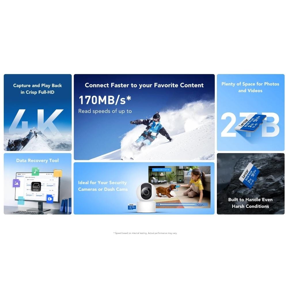 การ์ดหน่วยความจำ ไมโครเอสดีการ์ด LEXAR MICROSD CARD BLUE PLUS 256GB R170MB/S1 (LMSBLPL256G-BNANG) FOR SMARTPHONES TABLETS ACTION CAMERA_2