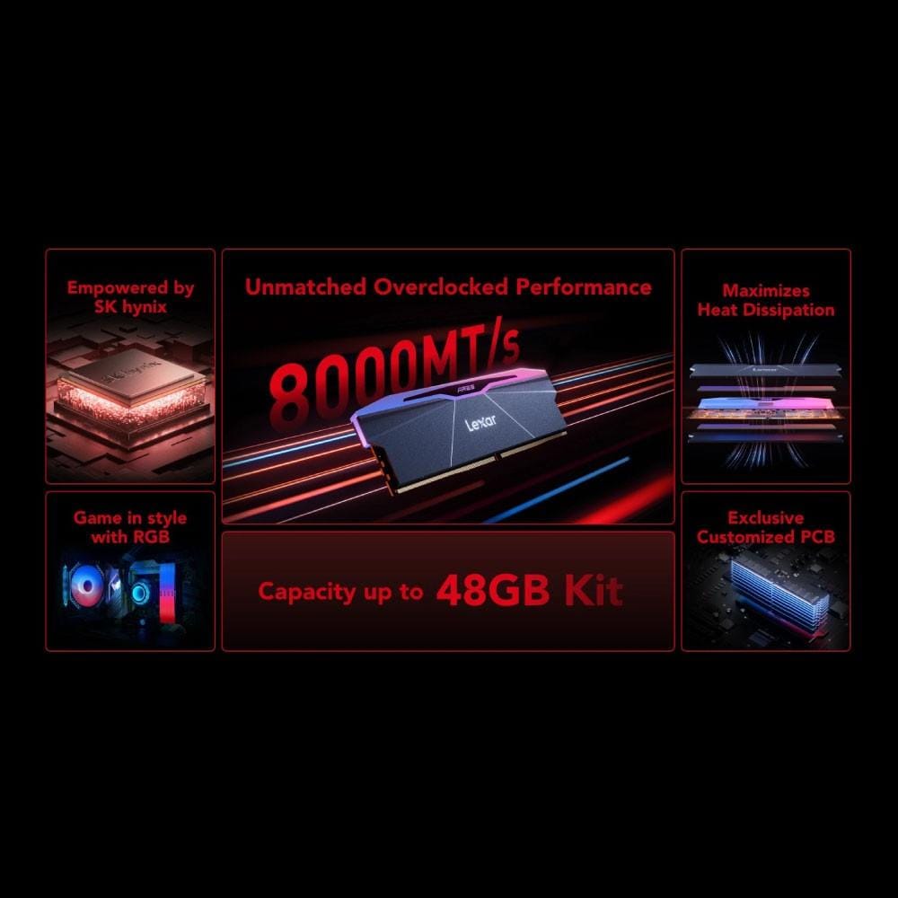 แรมพีซี LEXAR® ARES RGB 2ND GEN DDR5 32GB KIT 16GBX2 (LD5U16G80C38BR-RGD)_3