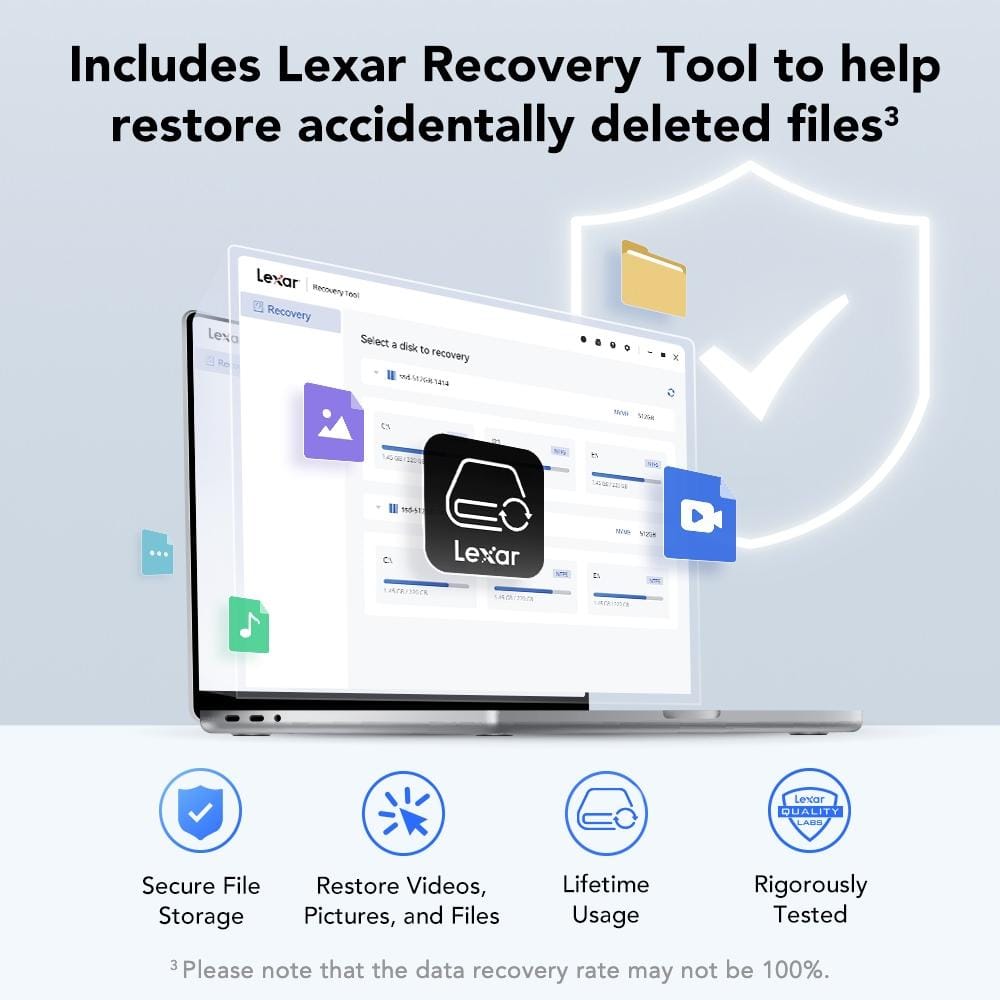 เอสเอสดีพกพา Lexar PortableSSD SL300 1TB 2 in 1 USB-C / USB-A (LSL300001T-RNBNG)_7