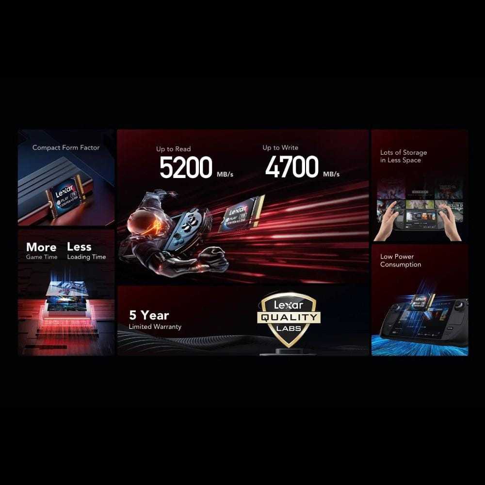 เอสเอสดี ภายใน Lexar PLAY 2230 SSD 1TB M.2 2230 PCIe NVMe (LNMPLAY001T-RNNNG)_2