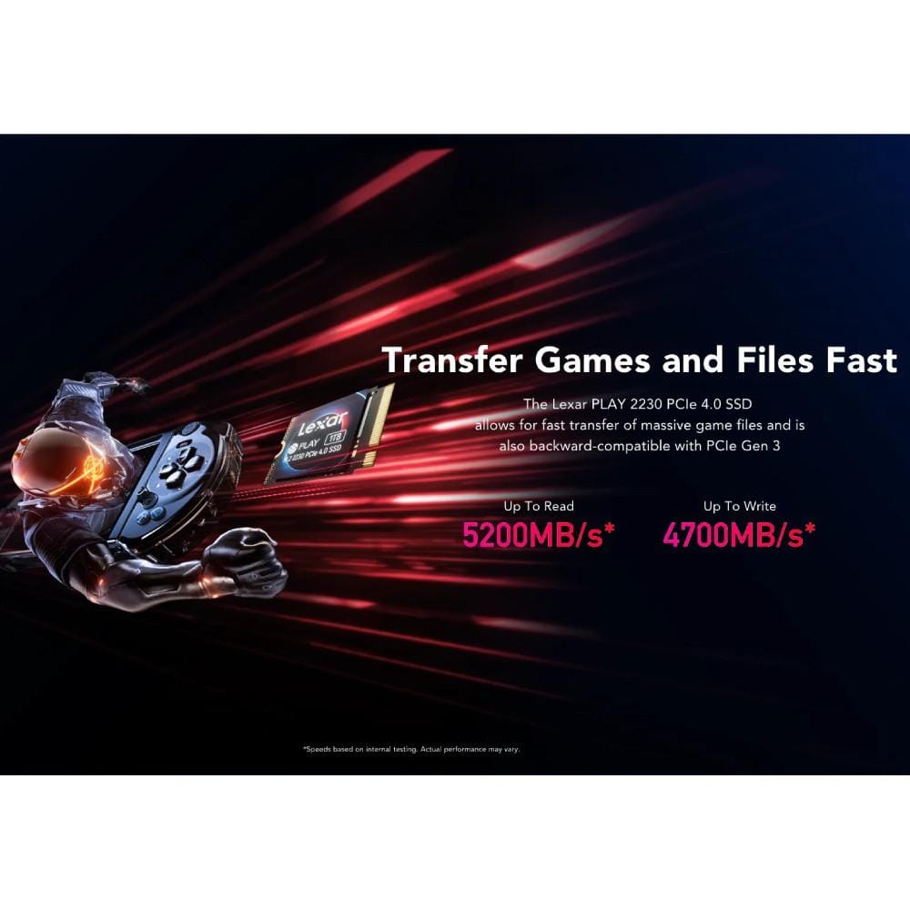 เอสเอสดี ภายใน Lexar PLAY 2230 SSD 1TB M.2 2230 PCIe NVMe (LNMPLAY001T-RNNNG)_7