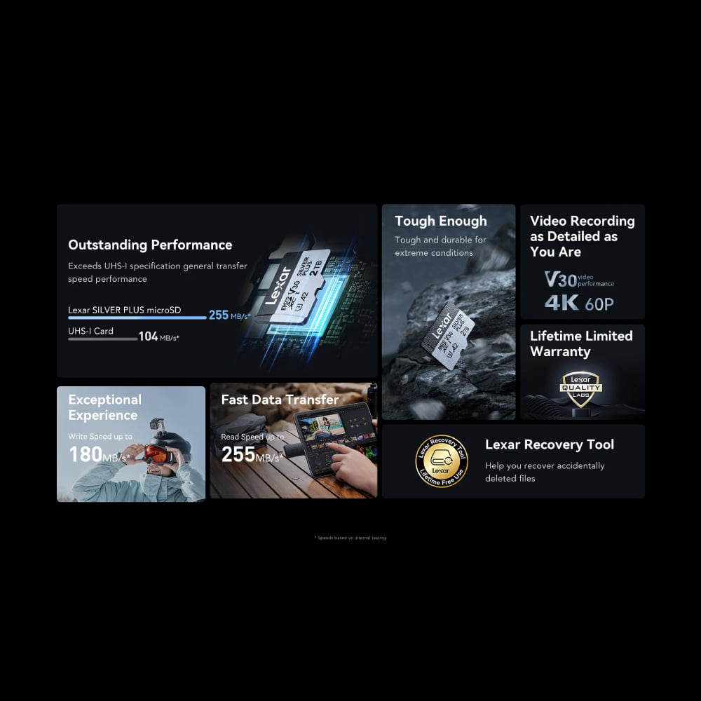 การ์ดหน่วยความจำ MICRO SD LEXAR PROFESSIONAL SILVER PLUS 512GB_3