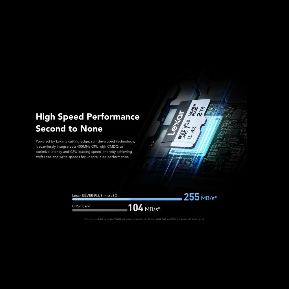 การ์ดหน่วยความจำ MICRO SD LEXAR PROFESSIONAL SILVER PLUS 512GB_5