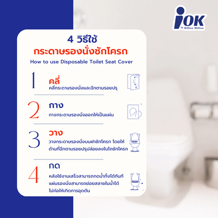 กระดาษรองนั่งสุขภัณฑ์ IOK แบบซองซิปล็อค บรรจุ 10 แผ่น/ซอง X 4 กล่อง (ยกลัง 400 แผ่น)_2