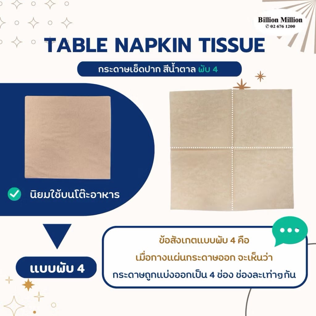 กระดาษเช็ดปาก CORRECT ขนาด 13 นิ้ว พับ 4 สีขาว แพ็ก 20 ห่อ (แพ็ก 20X200 แผ่น)_2