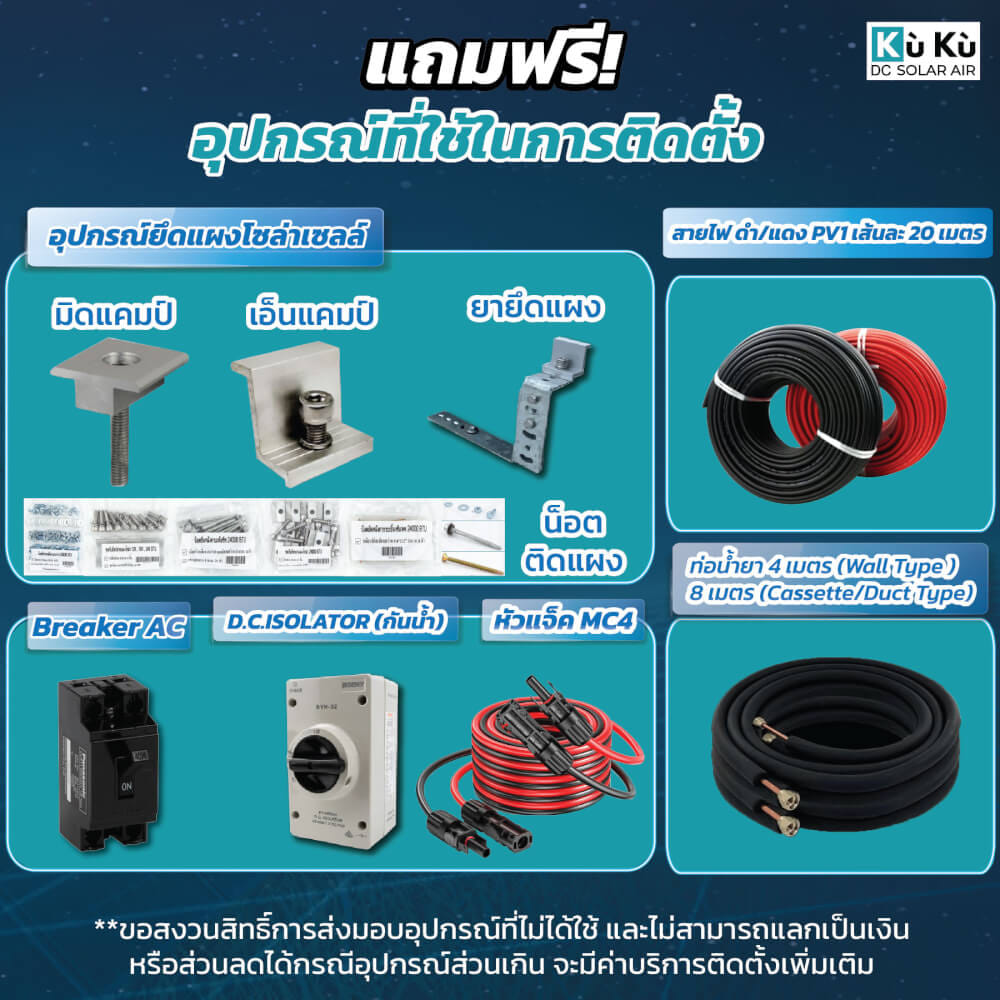 แอร์เพดาน KUKU AIR CASSETTE TYPE 24,000 BTU พร้อมแผงโซล่าเซลล์ 3.71 KWH (ไม่รวมติดตั้ง)_2