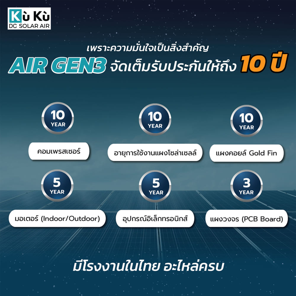 แอร์ผนัง KUKU AIR GEN3 ขนาด 12000 BTU โซล่าเซลล์ AIRDCSOLAR GEN3 โซล่าแอร์ 2.12 KWH (ไม่รวมติดตั้ง)