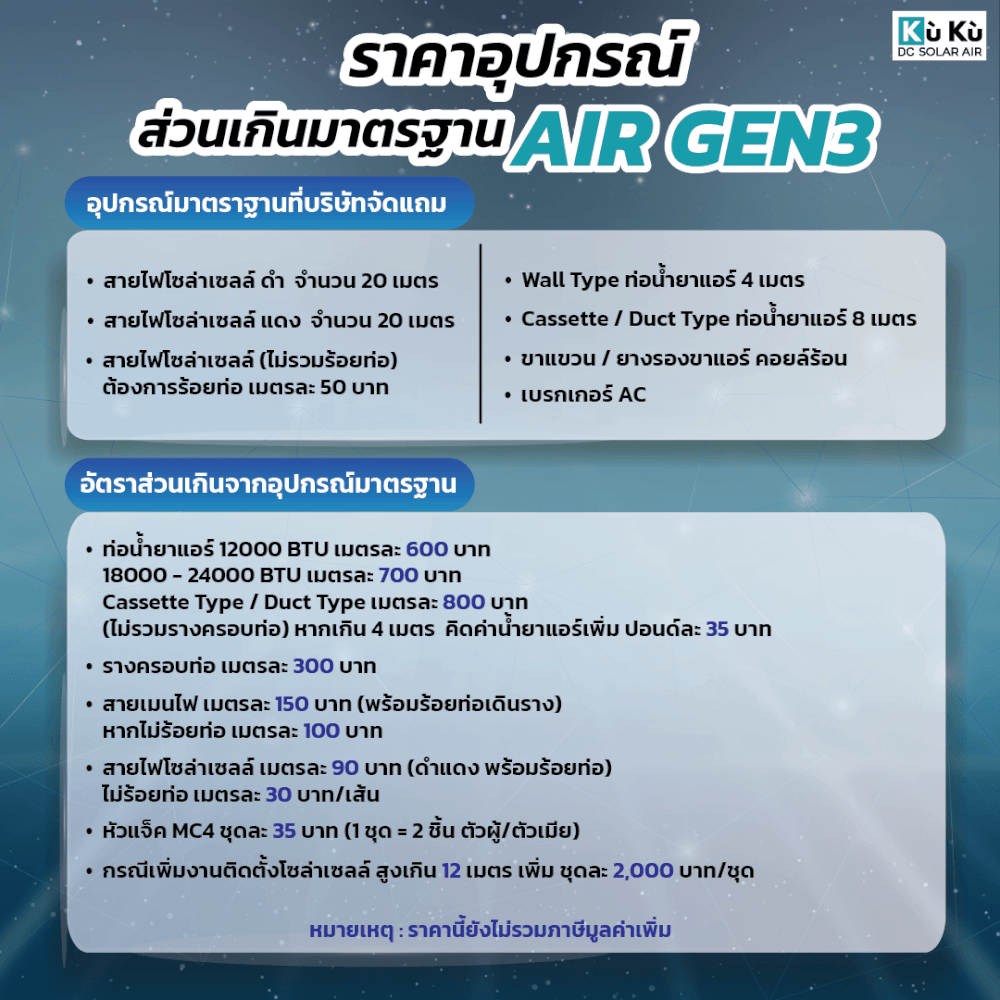 แอร์ผนัง KUKU AIR GEN3 ขนาด 18000 BTU โซล่าเซลล์ AIRDCSOLAR GEN3 โซล่าแอร์ 2.65 KWH (ไม่รวมติดตั้ง)_5