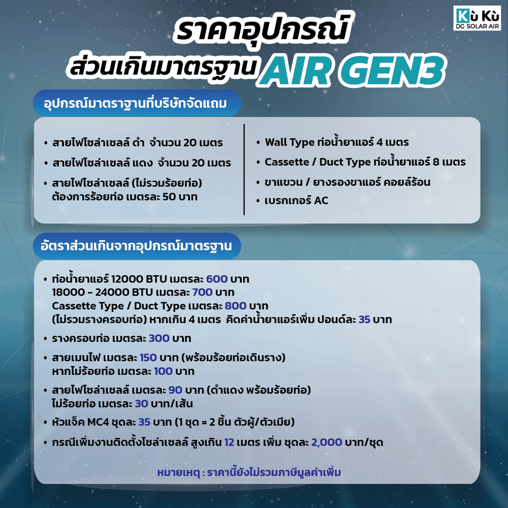 แอร์เพดาน KUKU AIR CASSETTE TYPE 24,000 BTU พร้อมแผงโซล่าเซลล์ 3.71 KWH (ไม่รวมติดตั้ง)