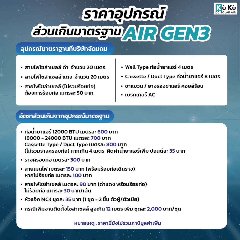ค่าติดตั้งแอร์โซล่าเซลล์ผนัง KUKU AIR 18,000 BTU 7,490 บาท_2