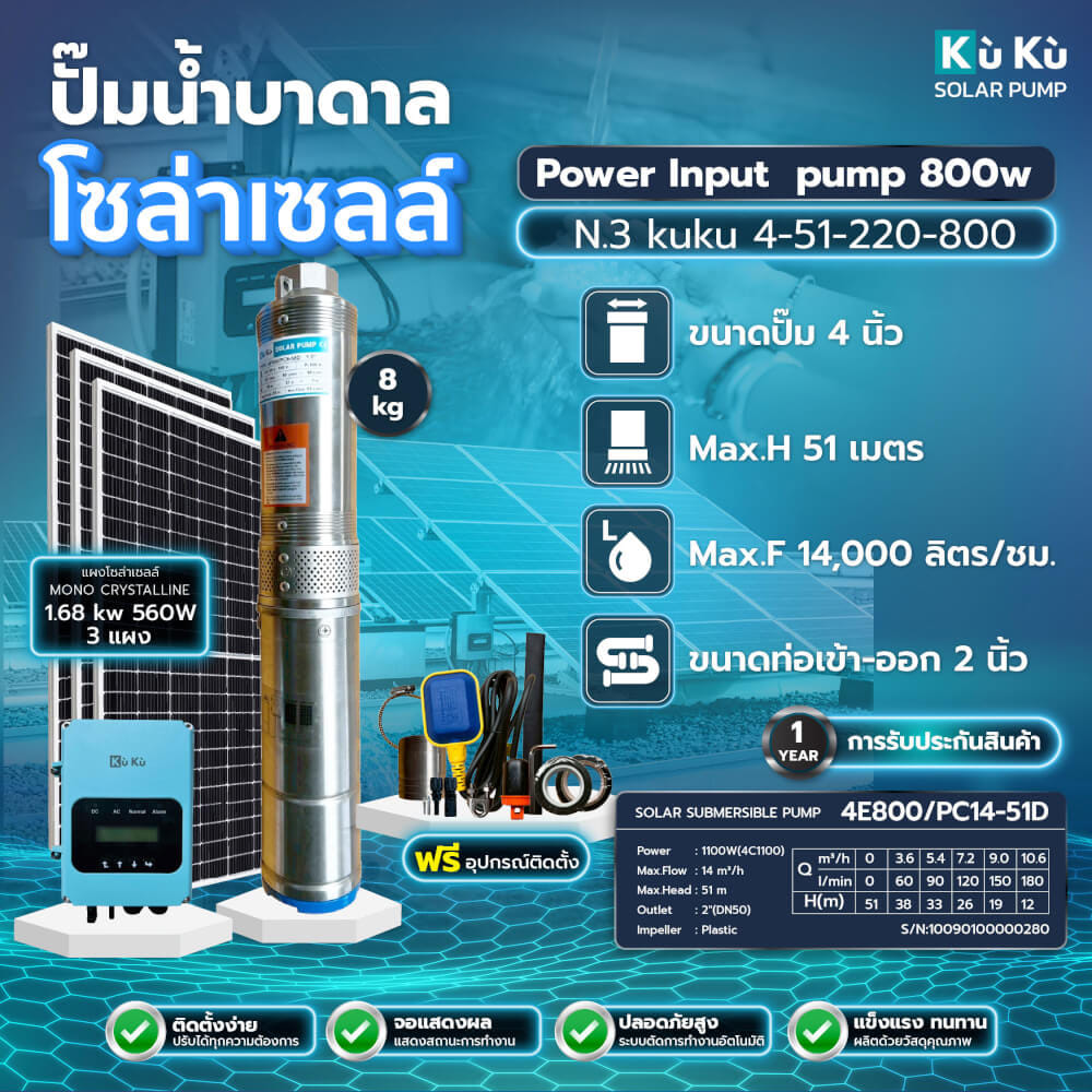 ปั๊มบาดาลโซล่าเซลล์ KUKU N.3 51-220-800 4 นิ้ว (รวมแผงโซล่าเซลล์)_2