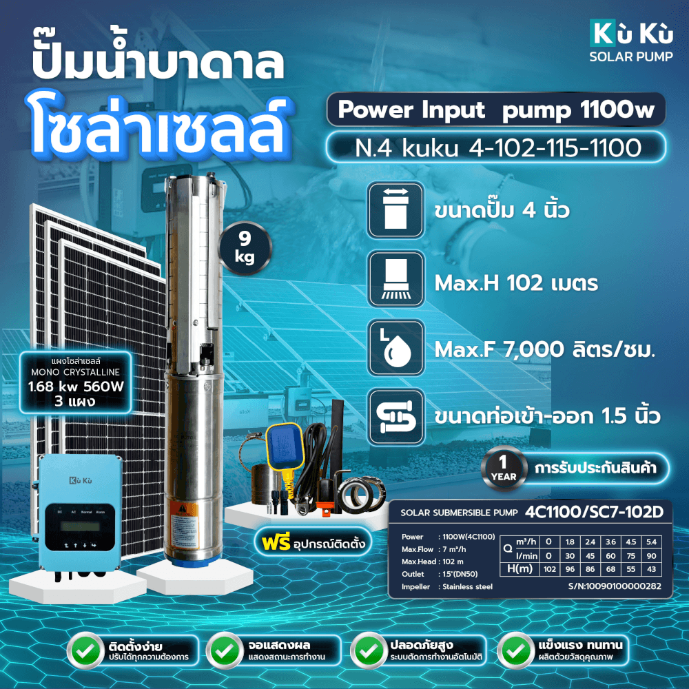 ปั๊มบาดาลโซล่าเซลล์ KUKU N.4 102-115-1100 4 นิ้ว (รวมแผงโซล่าเซลล์)_1
