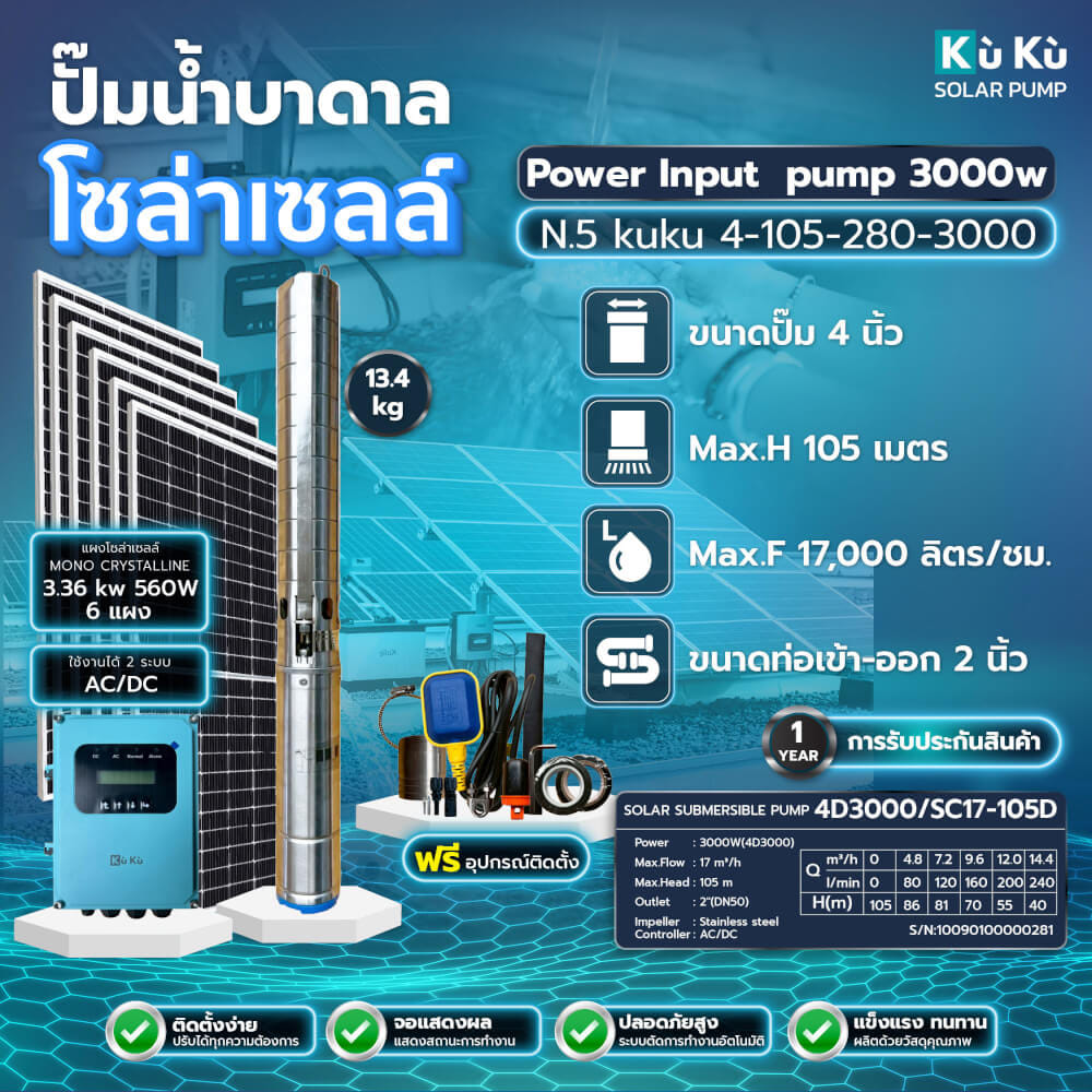 ปั๊มบาดาลโซล่าเซลล์ KUKU N.5 105-280-3000 4 นิ้ว (รวมแผงโซล่าเซลล์)_2