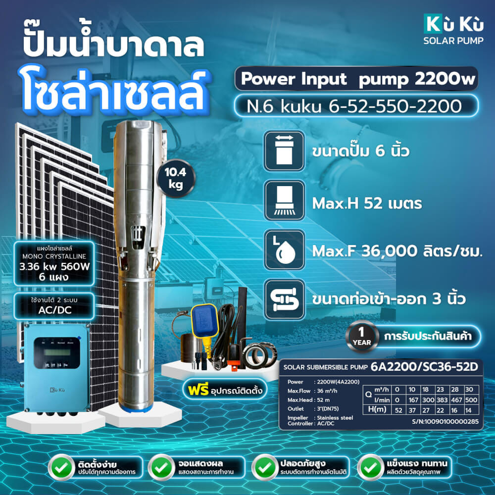 ปั๊มบาดาลโซล่าเซลล์ KUKU N.6 52-550-2200 6 นิ้ว (รวมแผงโซล่าเซลล์)_2