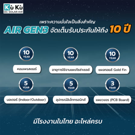 แอร์ผนัง KUKU AIR GEN3 ขนาด 12000 BTU โซล่าเซลล์ AIRDCSOLAR GEN3 โซล่าแอร์ 2.12 KWH (ไม่รวมติดตั้ง)_6