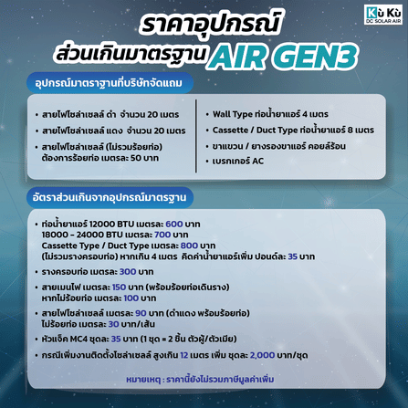 แอร์เพดาน KUKU AIR CASSETTE TYPE 24,000 BTU พร้อมแผงโซล่าเซลล์ 3.71 KWH (ไม่รวมติดตั้ง)_5