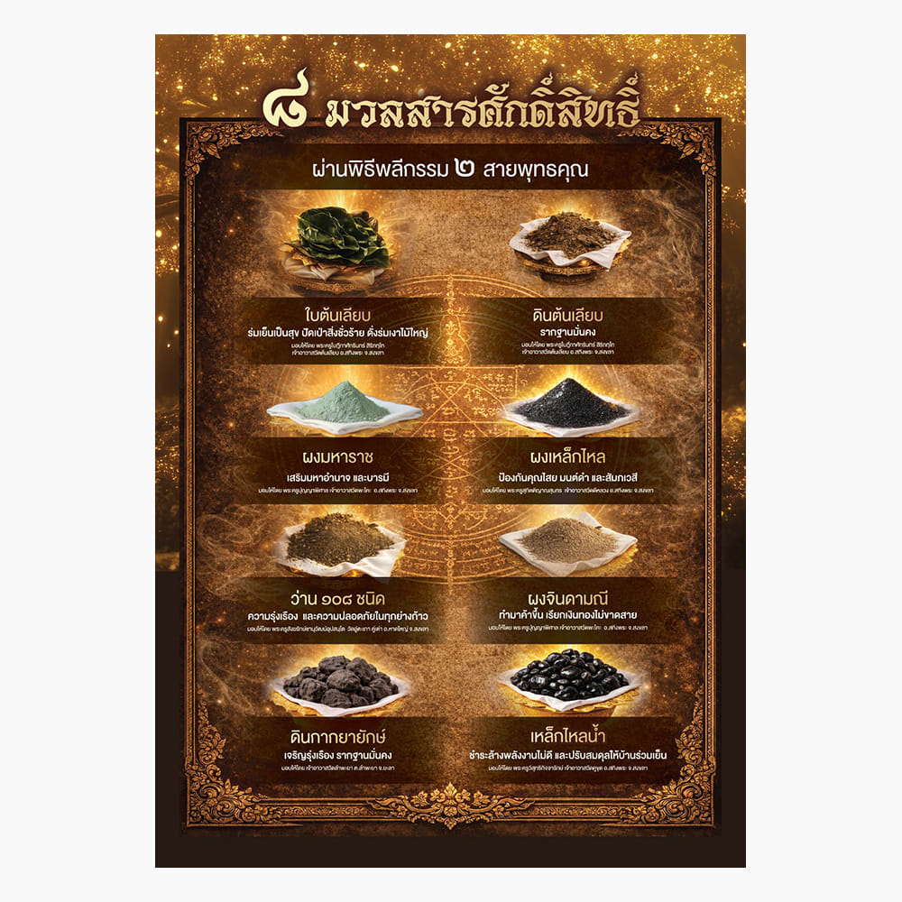 ชุดบูชาหลวงปู่ทวด AURORA DESIGN พุทธาภิเษกวัดต้นเลียบ รุ่นต้นเลียบคุ้มภัย_6