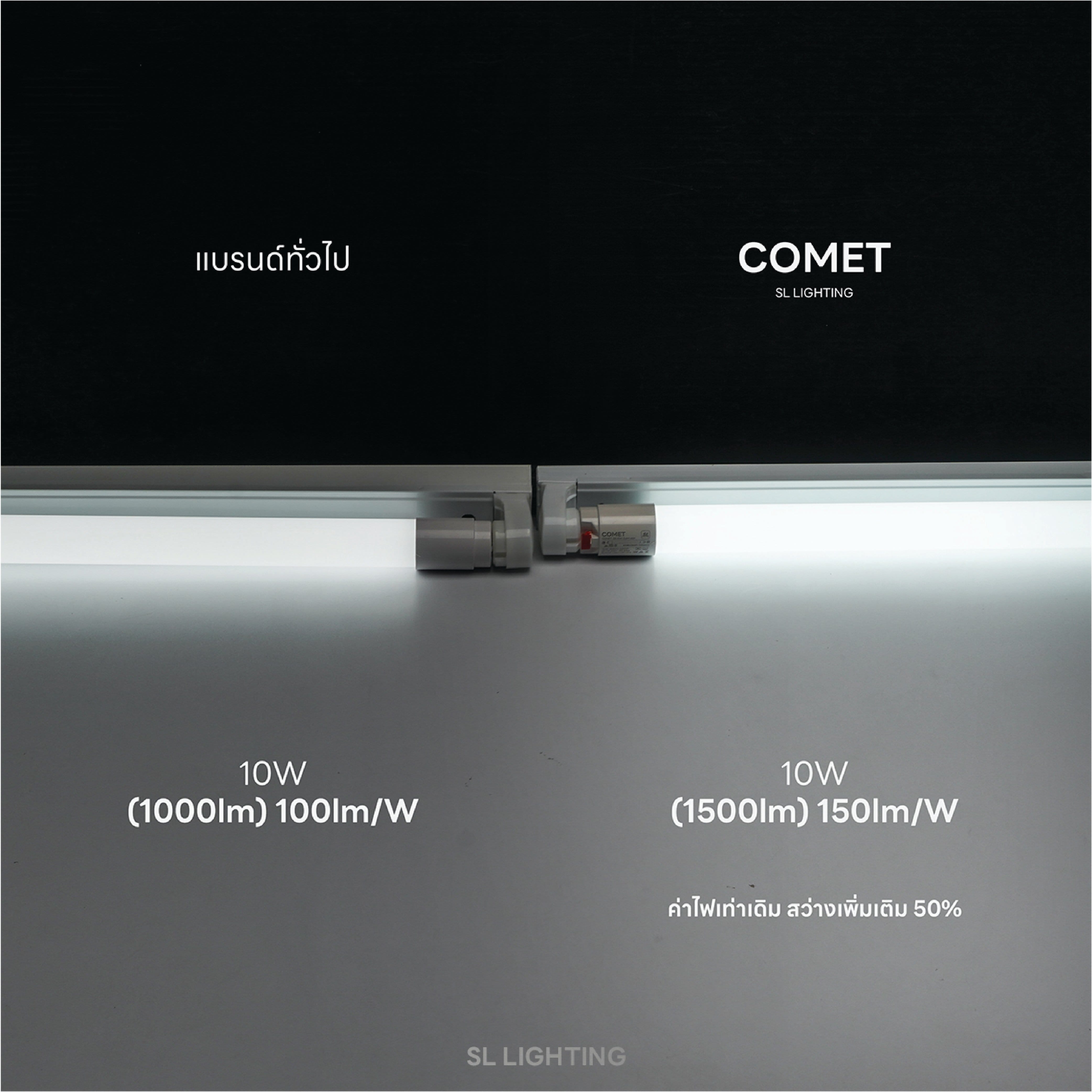หลอด LED SL LIGHTING T8 DE 20 วัตต์ DAY LIGHT G13_4