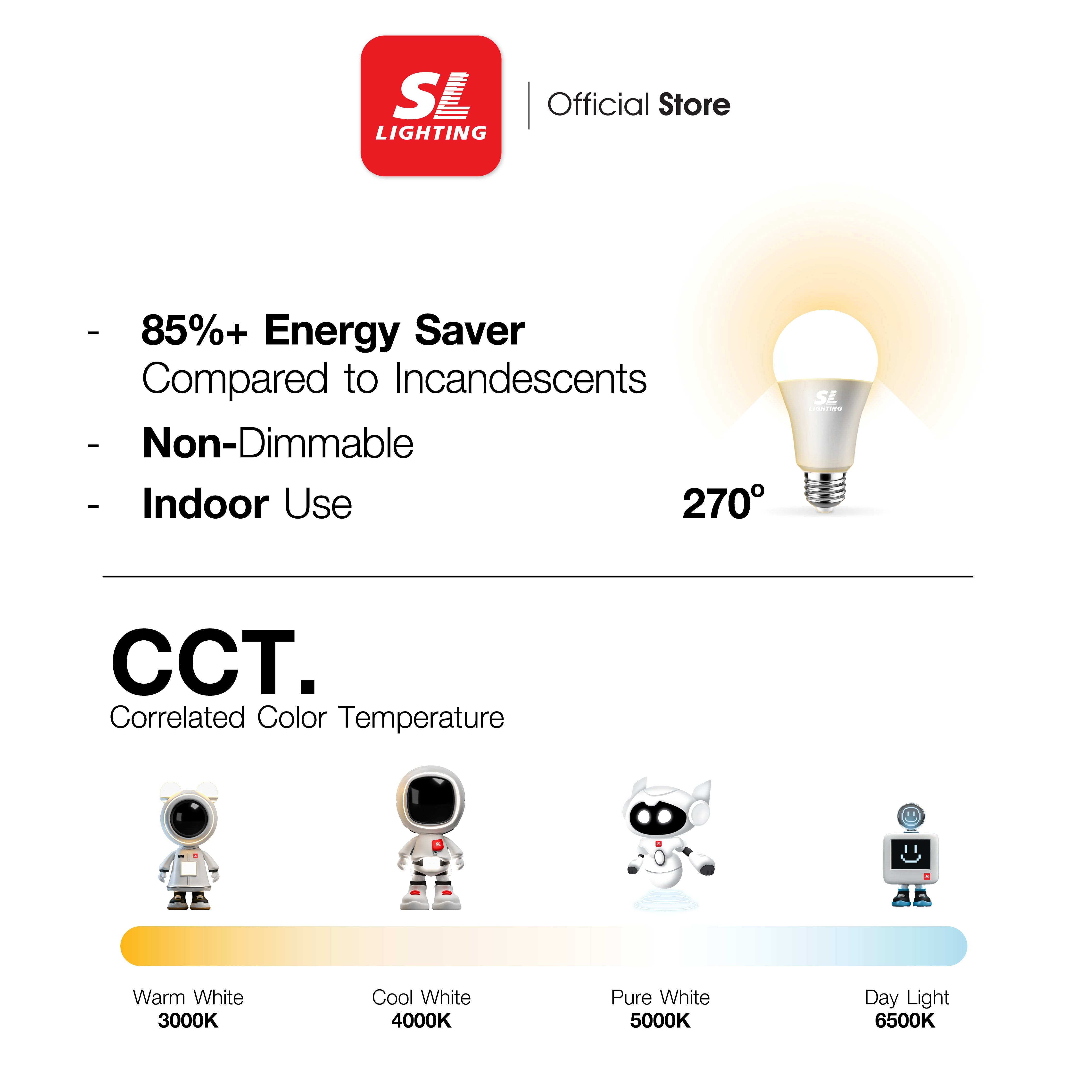หลอด LED BULB SL LIGHTING 13 วัตต์ WARM WHITE E27_3