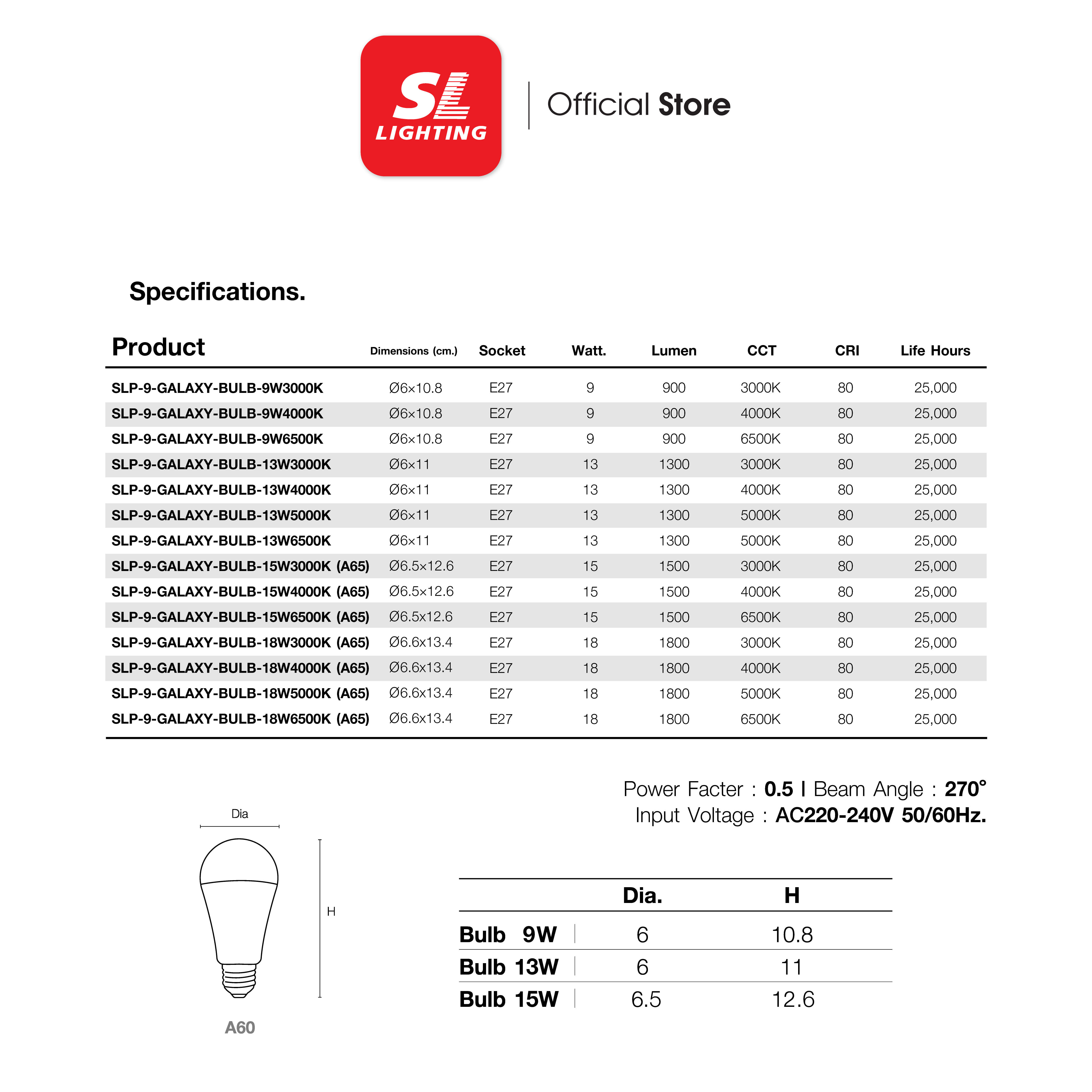 หลอด LED BULB SL LIGHTING 13 วัตต์ WARM WHITE E27_4