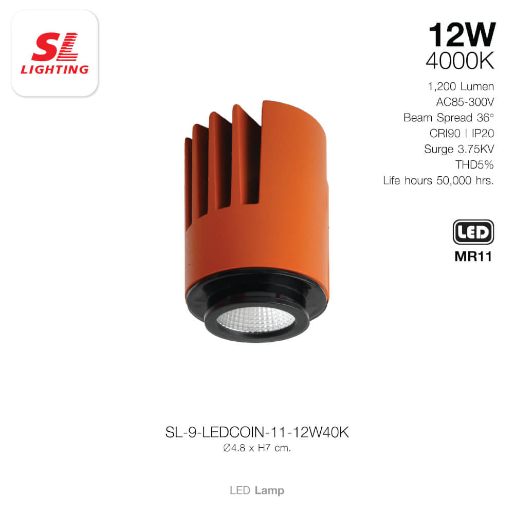 หลอด LED SL LIGHTING COIN MR11 36D 12 วัตต์ COOL WHITE_1