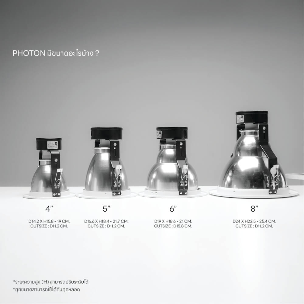 ดาวน์ไลท์ SL LIGHTING PHOTON 5 นิ้ว ทรงกลม สีดำ (รีเฟล็กเตอร์สีดำ)