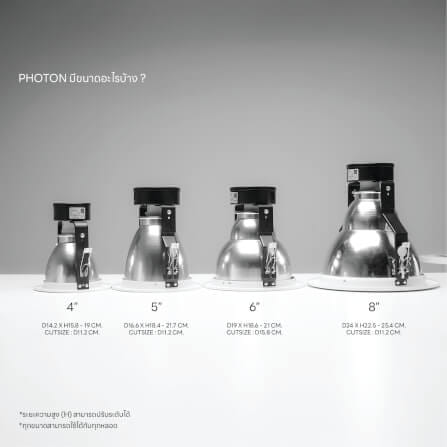 ดาวน์ไลท์ SL LIGHTING PHOTON 5 นิ้ว ทรงกลม สีดำ (รีเฟล็กเตอร์สีดำ)_2