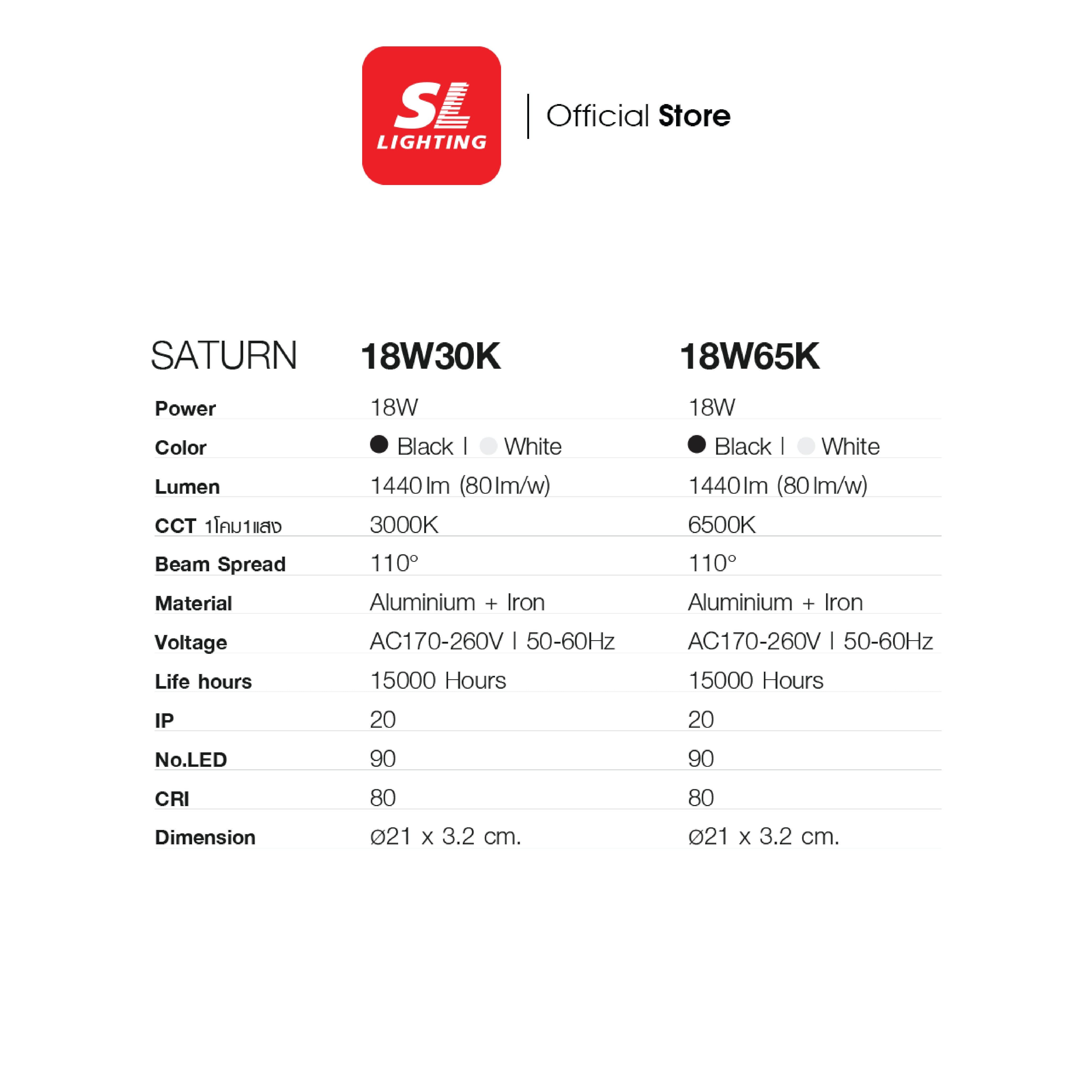 ดาวน์ไลท์ LED SL LIGHTING SATURN-SM กลม 18 วัตต์ DAYLIGHT สีดำ