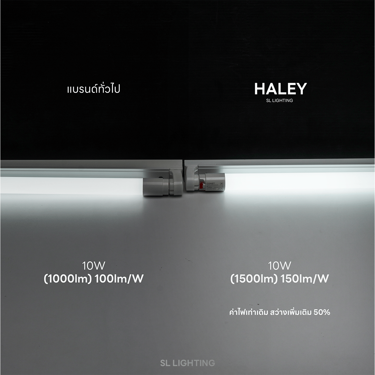 ชุดรางนีออน LED SL LIGHTING T8 HALEY 20 วัตต์ DAYLIGHT_3