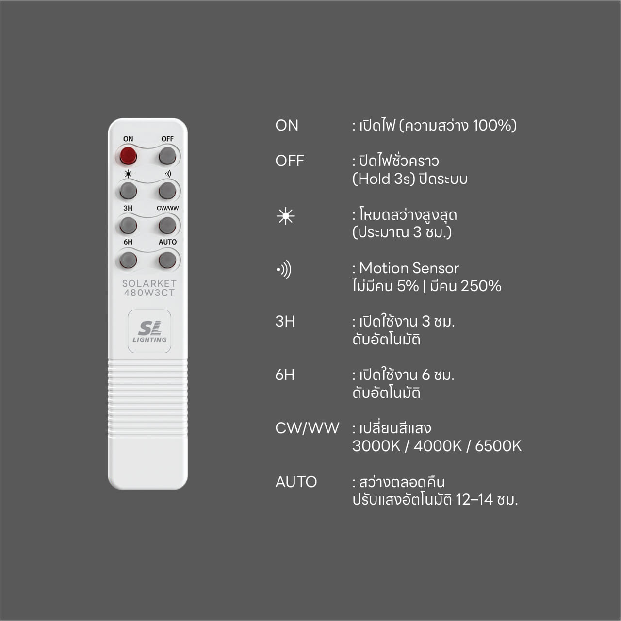 ไฟถนน SOLAR SL LIGHTING SOLARKET 480 วัตต์ WARM WHITE/COOL WHITE/DAY LIGHT สีดำ_3