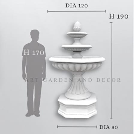 น้ำพุ 3 ชั้น ARTGARDEN & DECOR FLOWER NEW LOTUS หัวพานพุ่ม,สีปูนเปลือย_1
