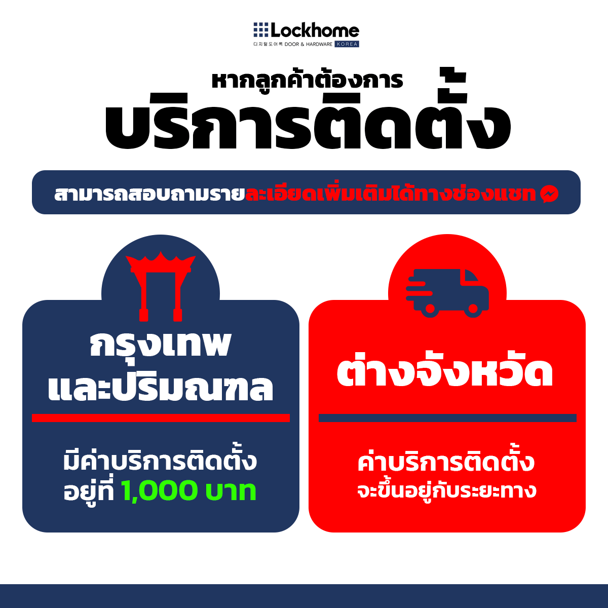 กลอนดิจิตอล ENSURE รุ่น EN106 สีดำ สำหรับประตูบานผลักและบานเลื่อน_7