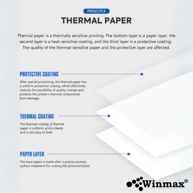 กระดาษความร้อน WINMAX P807 ขนาด 57*40 MM. 10 ม้วน